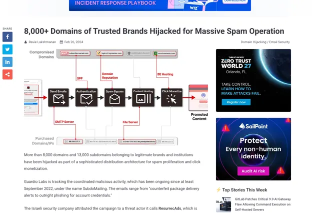The Hacker News: 8,000+ Subdomains of Trusted Brands Hijacked in Massive 'SubdoMailing' Spam Operation